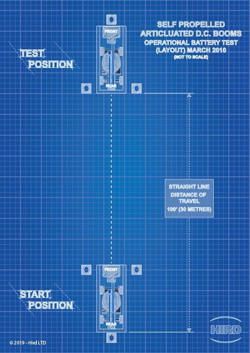 Self-Propelled-Boom-Battery-Test