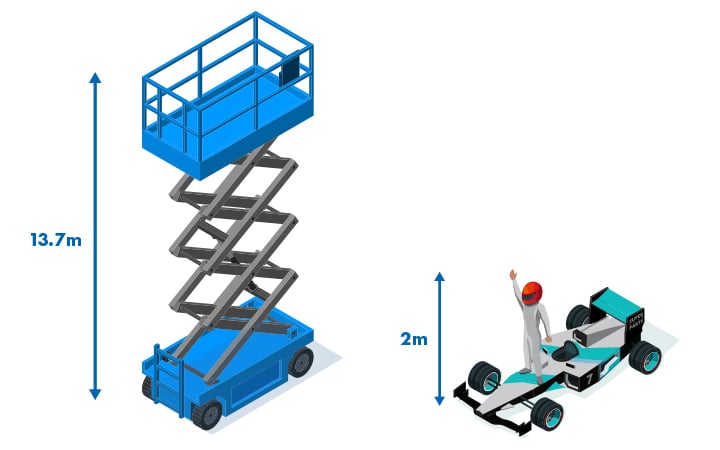 genie_gs4047_electric-scissor-lift-13.7m-high-working-height