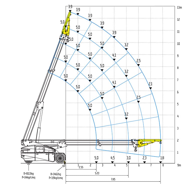 Valla V130RX - Front Stabiliser with Fly Jib and Fixed Hook