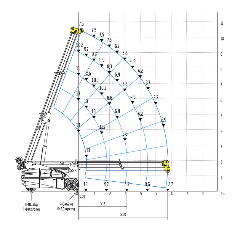 Valla V130RX - Front Stabiliser with Winch