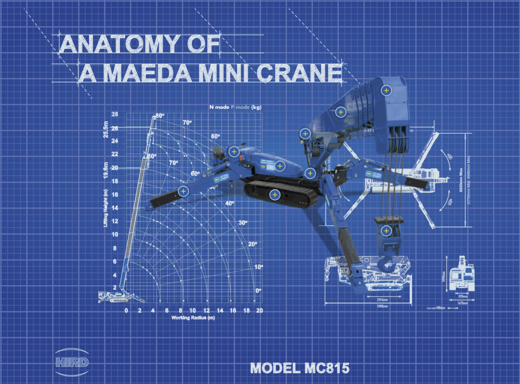 Anatomy of a Maeda Mini Crane