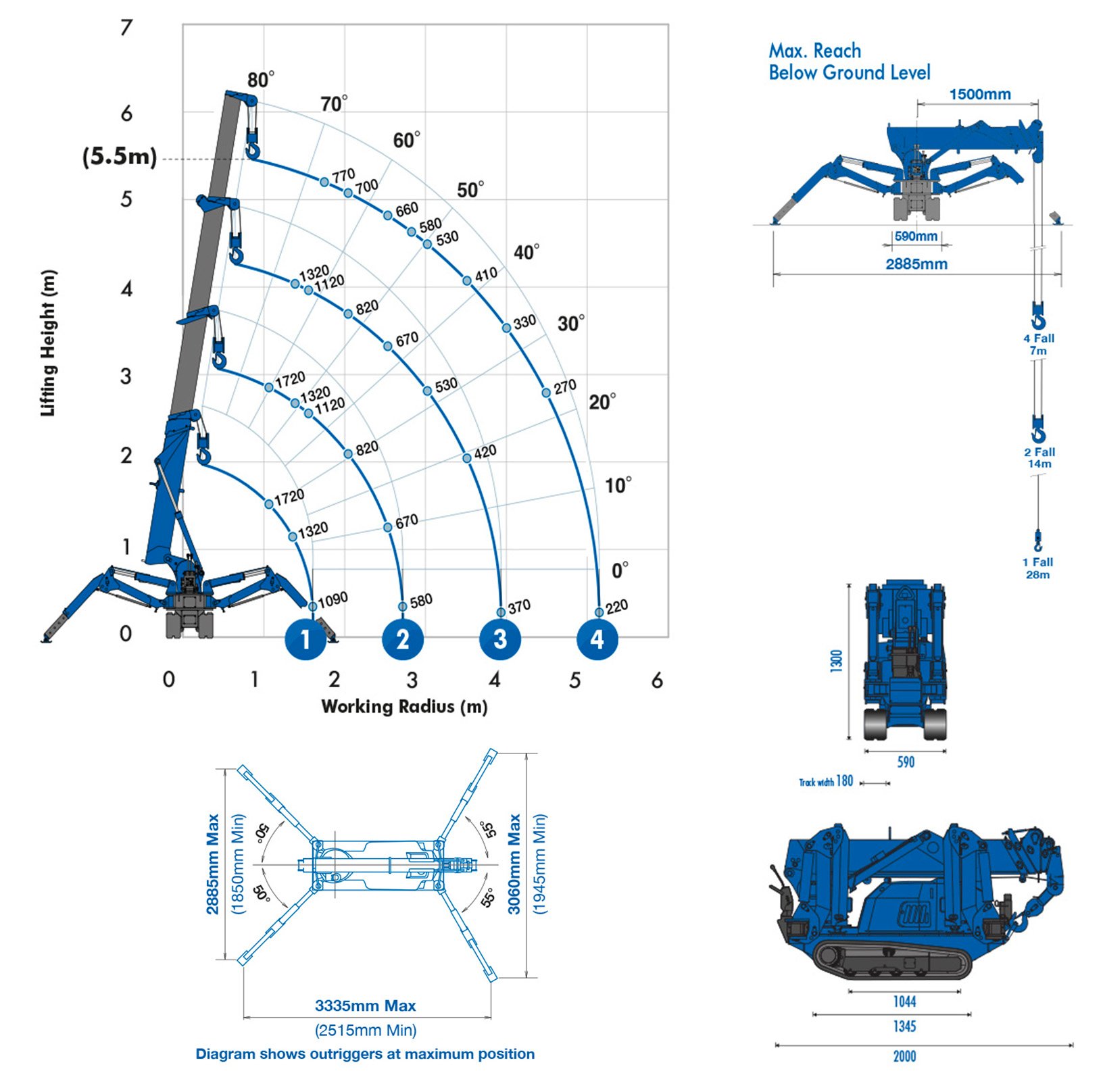 maeda_mc174_working_envelope_outriggers_dimensions