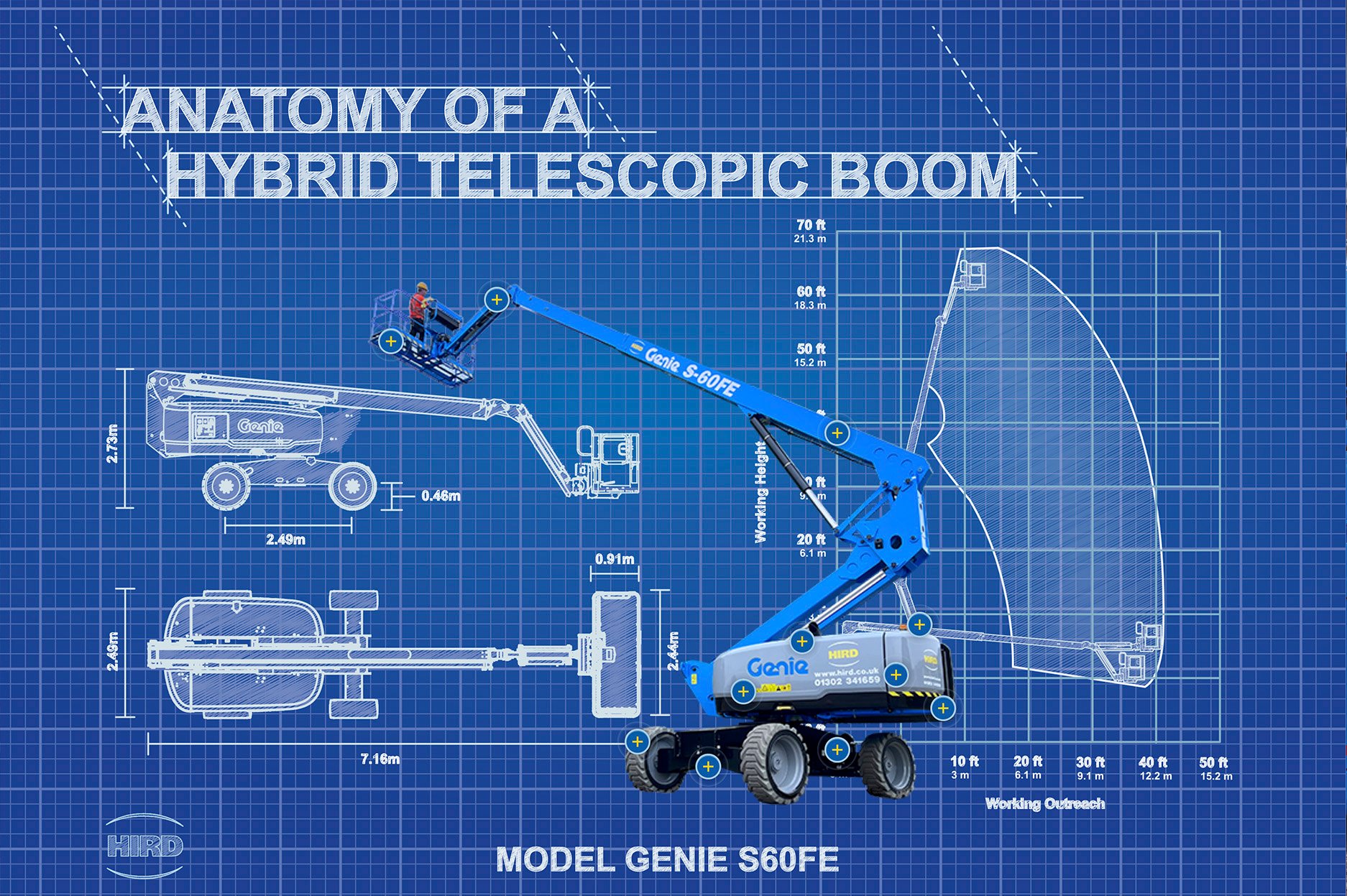 Anatomy-of-a-Hybrid-Telescopic-Boom