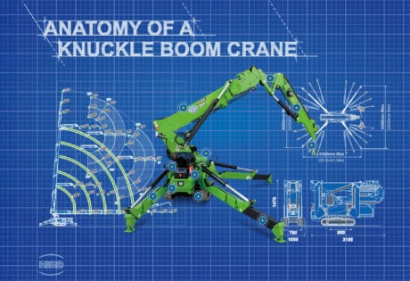 Anatomy of a knuckle boom spider crane