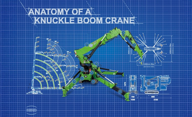 Anatomy of a knuckle boom spider crane